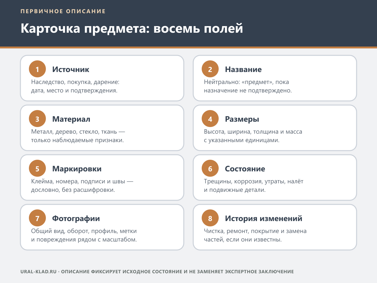 Восемь полей карточки старинного предмета перед атрибуцией