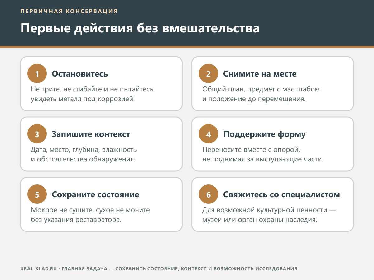 Первые действия для сохранения состояния и контекста найденного предмета