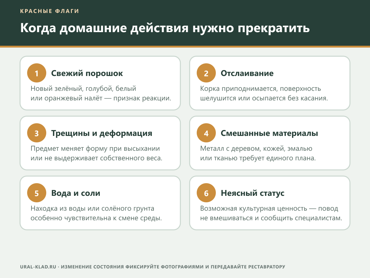 Признаки активного разрушения и необходимости обратиться к реставратору