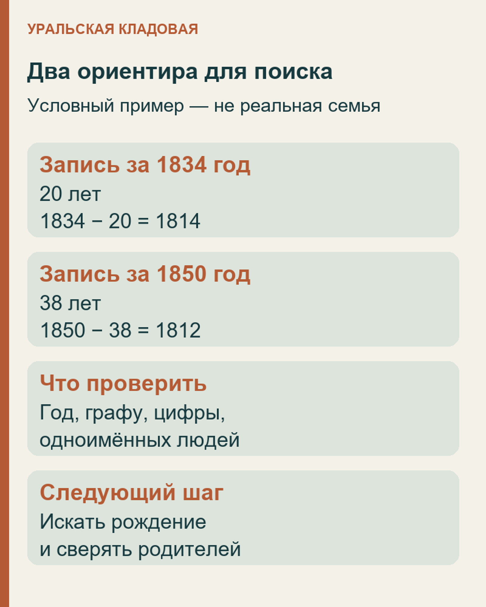 Условный расчёт: 1834 минус 20 равно 1814, 1850 минус 38 равно 1812; оба результата являются ориентирами