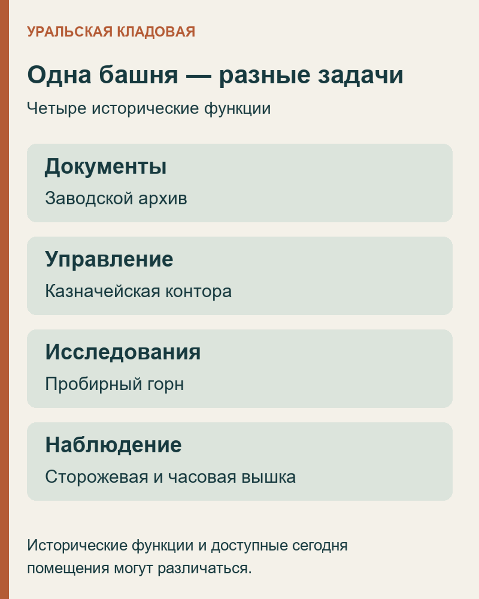 Четыре исторические функции Невьянской башни: архив, казначейство, пробирный горн и наблюдение